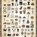 Freemasonry Symbols and Meanings